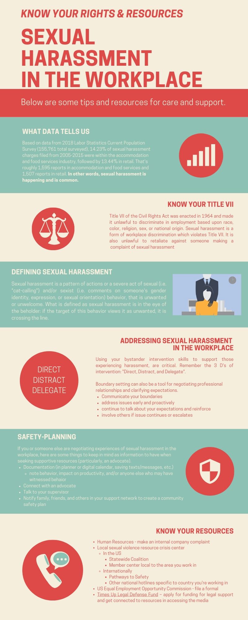 Sexual Harassment in the Workplace: Know Your Rights & Resources – SACE